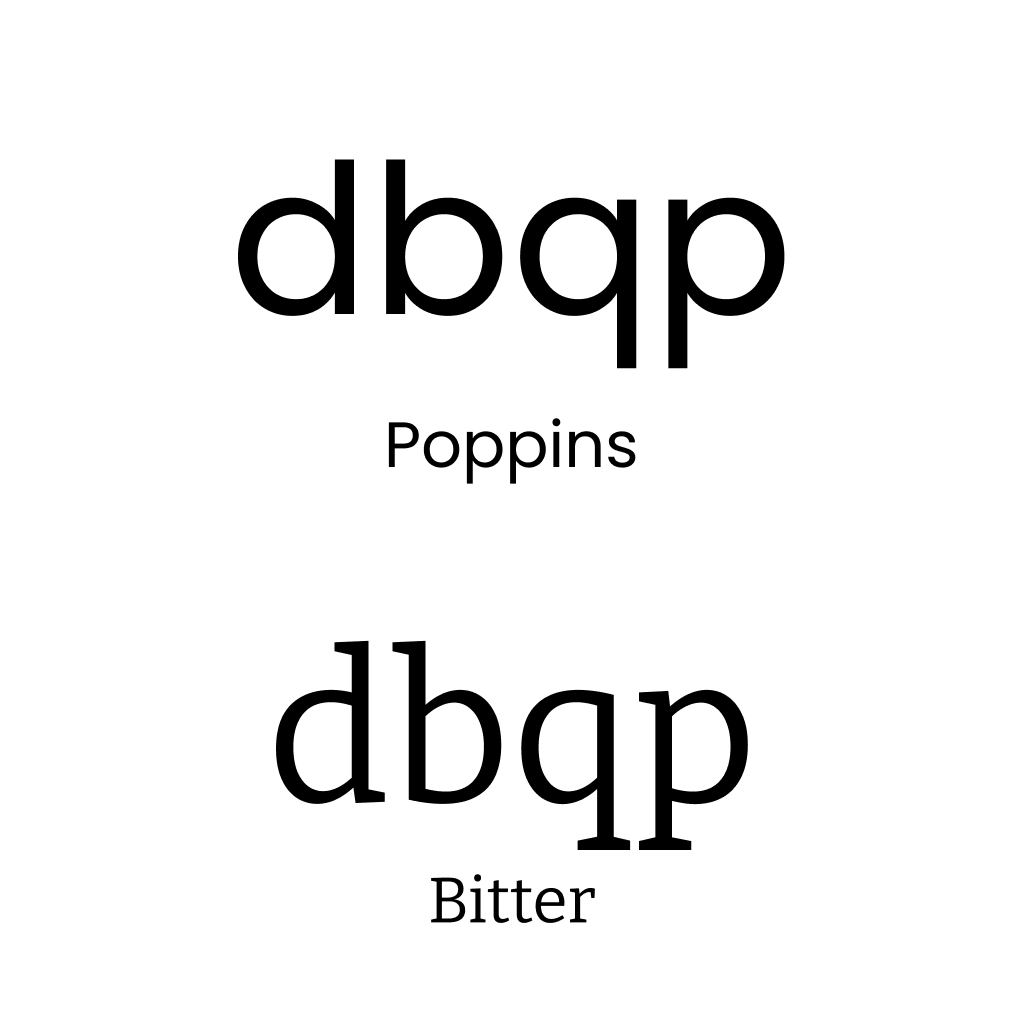 Example of mirrored letters d/b and q/p in different fonts